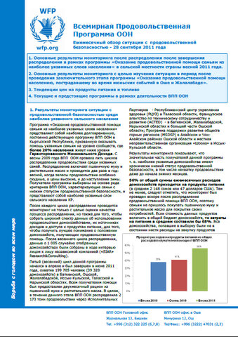 Ежемесячный обзор ситуации с продовольственной безопасностью в Кыргызской Республике