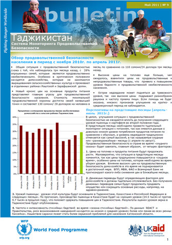 Обзор продовольственной безопасности населения в Таджикистане, апрель 2011